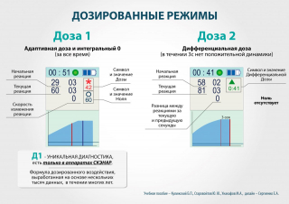 СКЭНАР-1-НТ (исполнение 01)  в Якутске купить Скэнар официальный сайт - denasvertebra.ru 